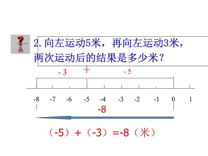 沪科版数学七年级上册课件1.4.1有理数的加法07