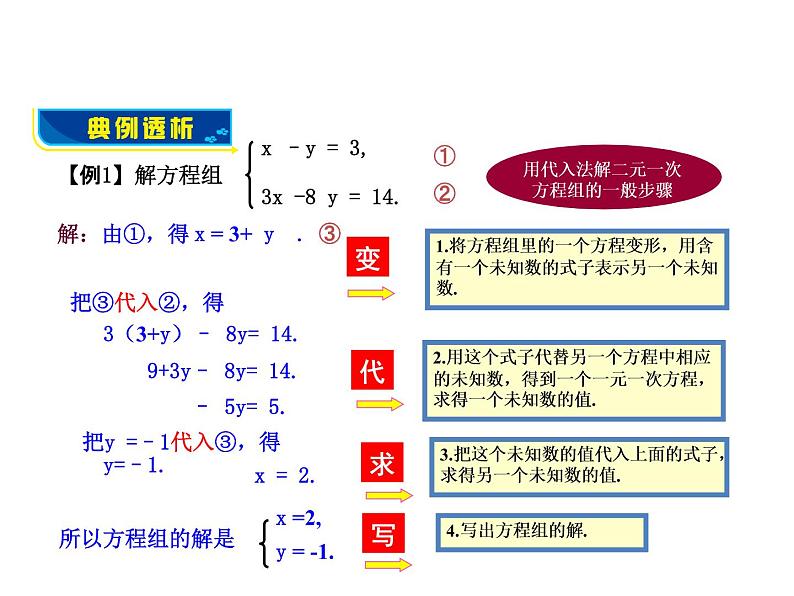 沪科版数学七年级上册课件3.3 二元一次方程组及其解法（第2课时）第6页