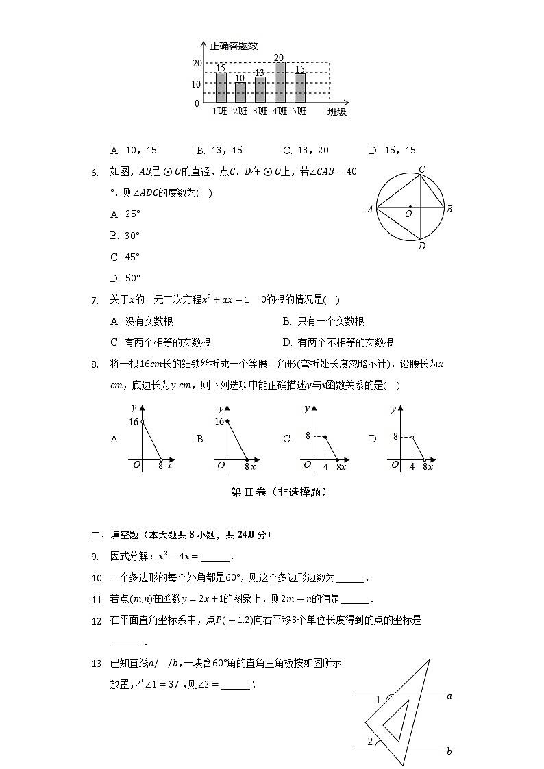 2022年江苏省淮安市淮阴中学初中集团校中考数学二模试卷（Word解析版）02