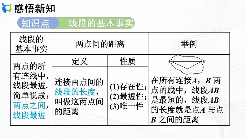 人教版数学七年级上册4.2.3　线段的基本事实及两点间的距离【课件+练习】03