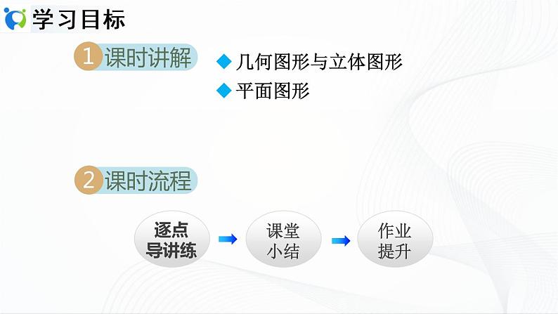 人教版数学七年级上册4.1.1.1 认识几何图形【课件+练习】02