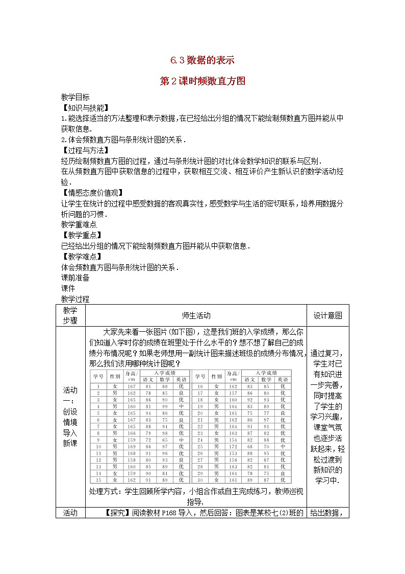 2022七年级数学上册第六章数据的收集与整理6.3数据的表示第2课时频数直方图教案新版北师大版01