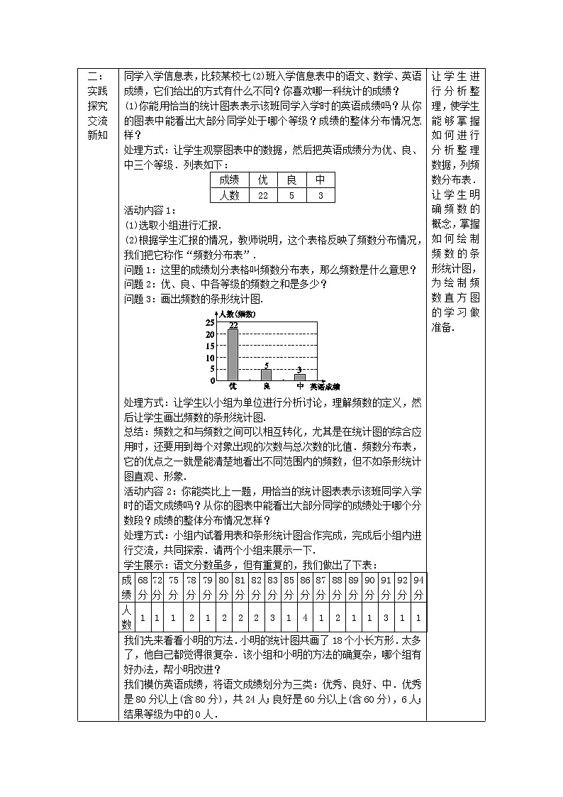 2022七年级数学上册第六章数据的收集与整理6.3数据的表示第2课时频数直方图教案新版北师大版02