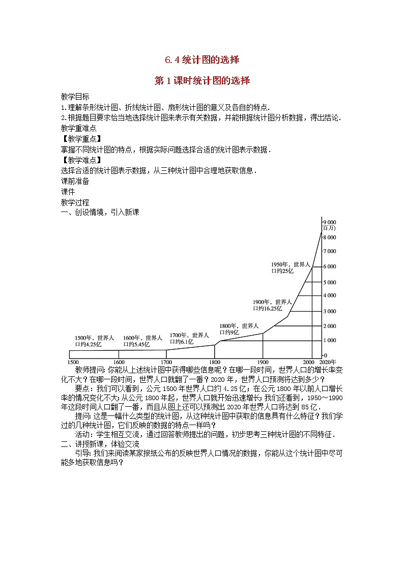 2022七年级数学上册第六章数据的收集与整理6.4统计图的选择第1课时统计图的选择教案新版北师大版第1页