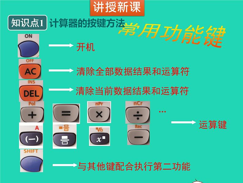 2022七年级数学上册第二章有理数及其运算2.12用计算器进行运算同步课件新版北师大版第5页