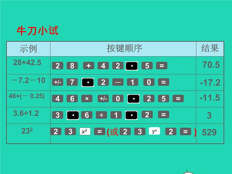 2022七年级数学上册第二章有理数及其运算2.12用计算器进行运算同步课件新版北师大版第6页