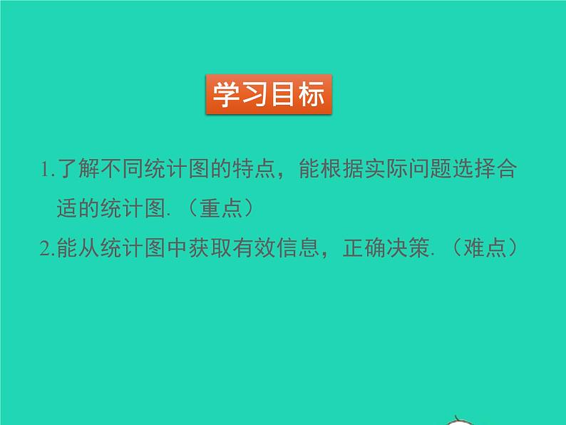 2022七年级数学上册第六章数据的收集与整理6.4统计图的选择同步课件新版北师大版02