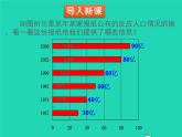 2022七年级数学上册第六章数据的收集与整理6.4统计图的选择同步课件新版北师大版