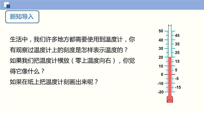 1.2.2数轴　课件　2022—2023学年人教版数学七年级上册02