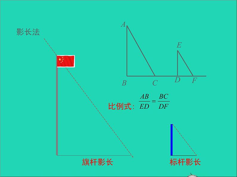 2022九年级数学上册第24章解直角三角形24.1测量课件新版华东师大版05