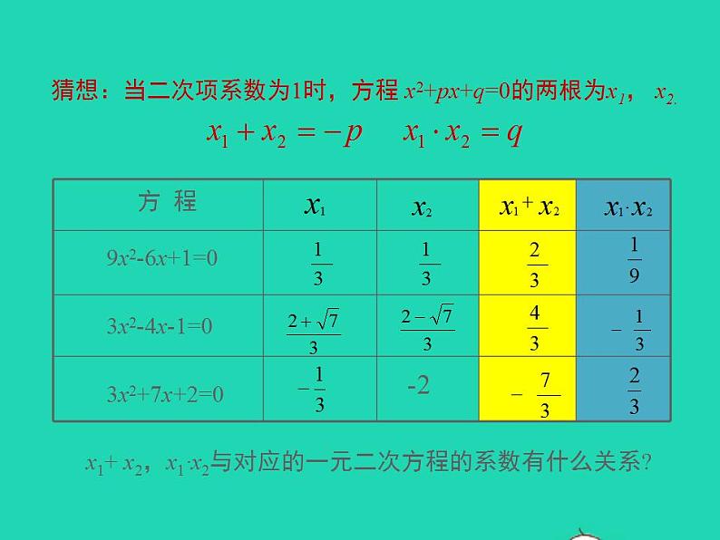 2022九年级数学上册第22章一元二次方程22.2一元二次方程的解法第5课时课件新版华东师大版05