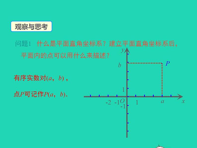 2022九年级数学上册第23章图形的相似23.6图形与坐标第1课时课件新版华东师大版03