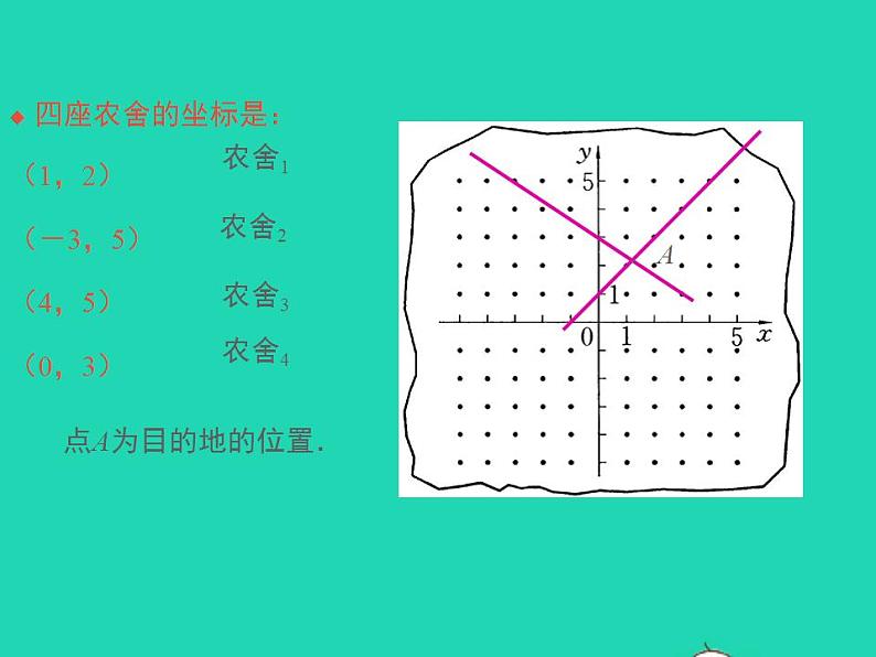 2022九年级数学上册第23章图形的相似23.6图形与坐标第1课时课件新版华东师大版06