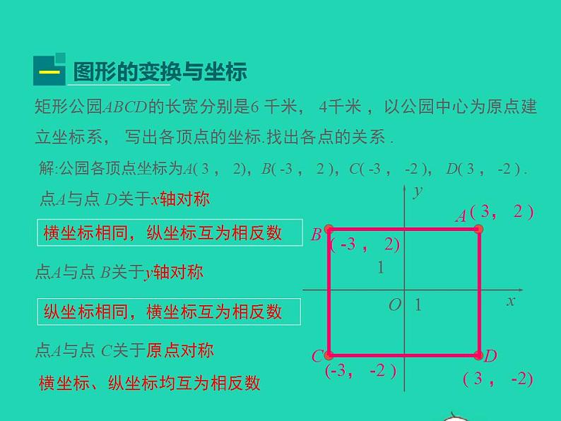 2022九年级数学上册第23章图形的相似23.6图形与坐标第2课时课件新版华东师大版04