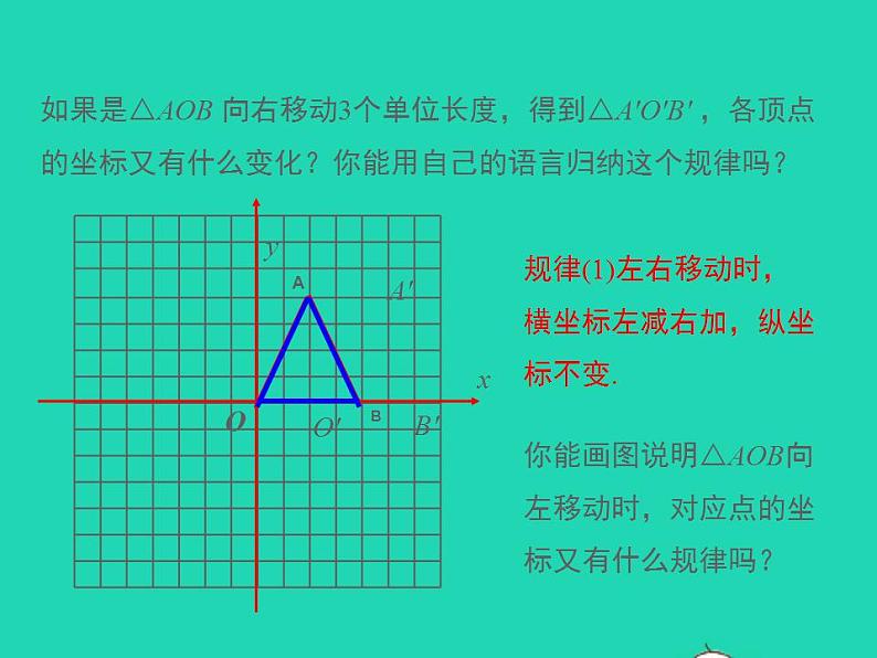 2022九年级数学上册第23章图形的相似23.6图形与坐标第2课时课件新版华东师大版06