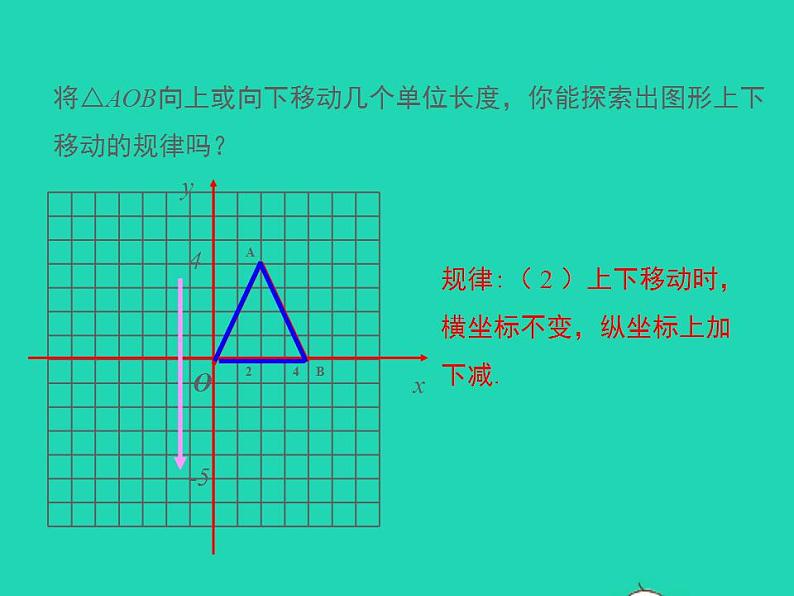 2022九年级数学上册第23章图形的相似23.6图形与坐标第2课时课件新版华东师大版07