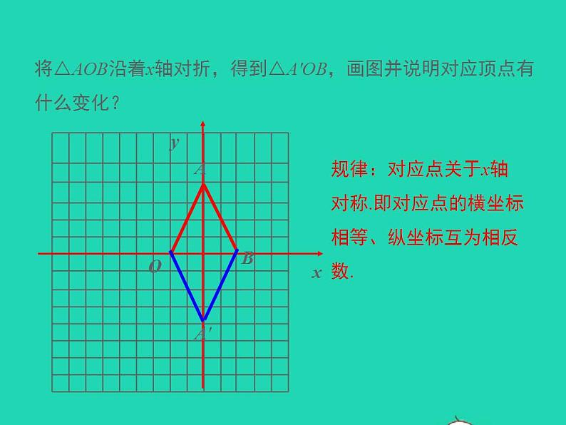 2022九年级数学上册第23章图形的相似23.6图形与坐标第2课时课件新版华东师大版08