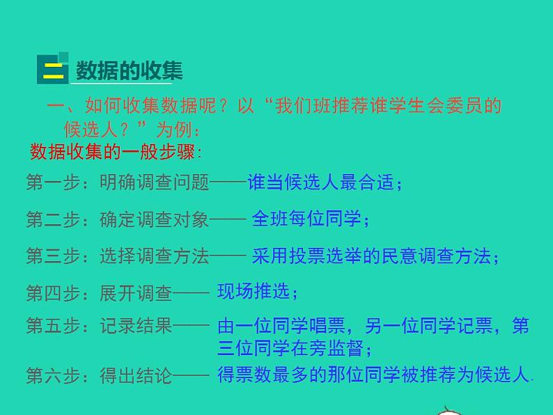 2022八年级数学上册第15章数据的收集与表示15.1数据的收集同步课件新版华东师大版第7页