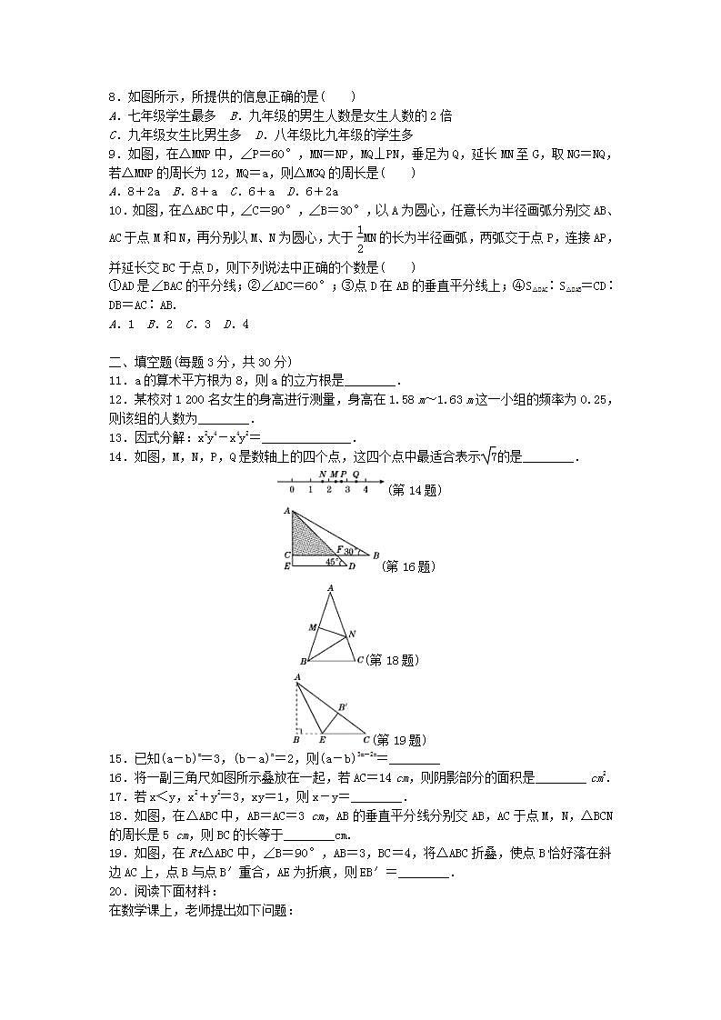 2022八年级数学上学期期末测试题新版华东师大版第2页