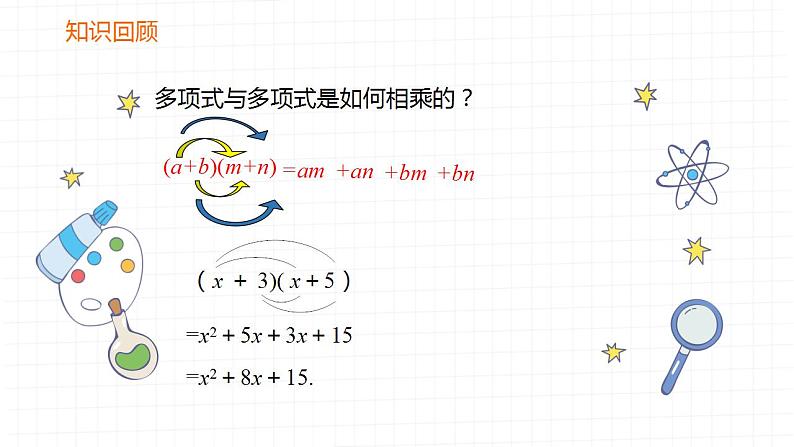 1.5+第1课时++平方差公式的认识　课件　+2021—2022学年北师大版数学七年级下册第2页