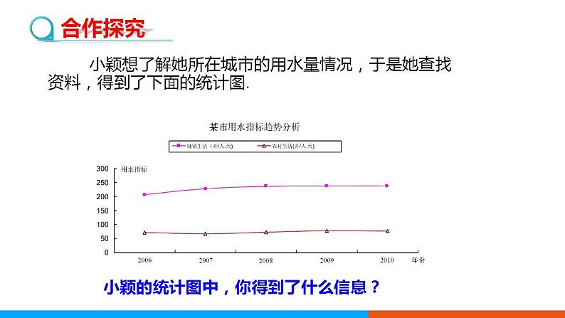 6.1+数据的收集　课件　2022—2023学年北师大版数学七年级上册第4页