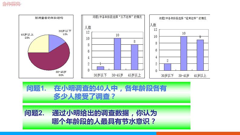 6.1+数据的收集　课件　2022—2023学年北师大版数学七年级上册第7页