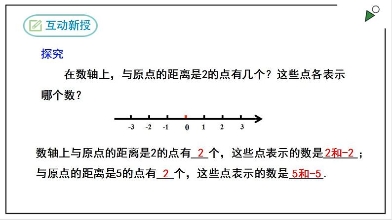 人教七上数学1.2.3《相反数》课件+同步练习04