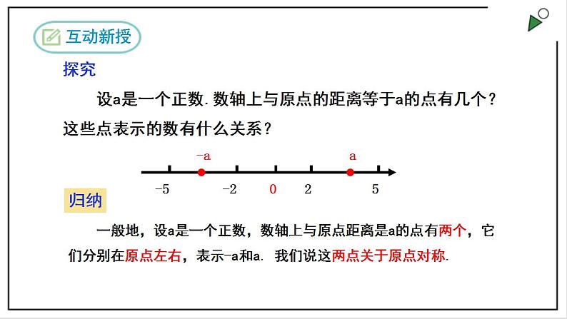 人教七上数学1.2.3《相反数》课件+同步练习05