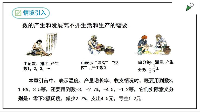 人教七上数学1.1《正数和负数》课件+同步练习03