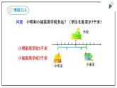 人教七上数学1.2.4《绝对值》课件+同步练习