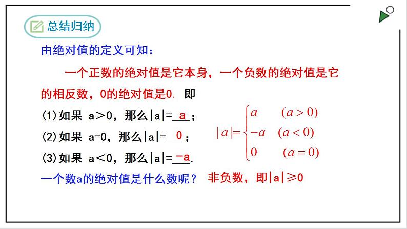 人教七上数学1.2.4《绝对值》课件+同步练习07