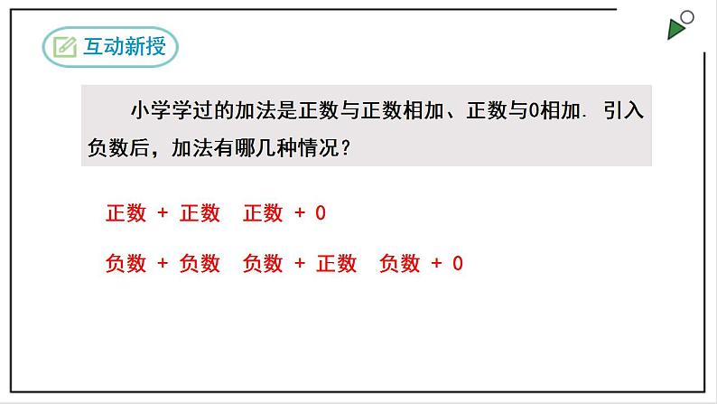 人教七上数学1.3.1《有理数的加法》第1课时 课件04