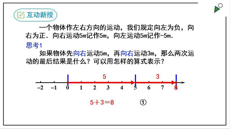 人教七上数学1.3.1《有理数的加法》第1课时 课件05