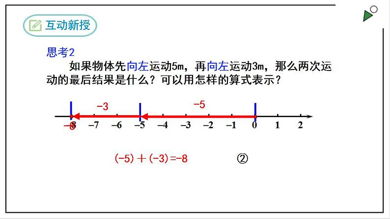 人教七上数学1.3.1《有理数的加法》第1课时 课件06