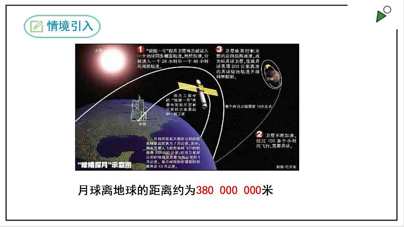 人教七上数学1.5.2《科学记数法》课件05