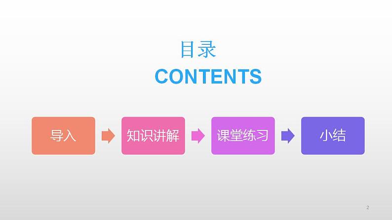 1.2.4绝对值 课件 人教版七年级数学上册第2页