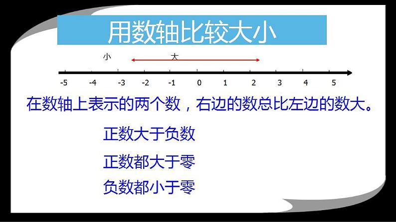 1.2.4绝对值 课件 人教版七年级数学上册第6页