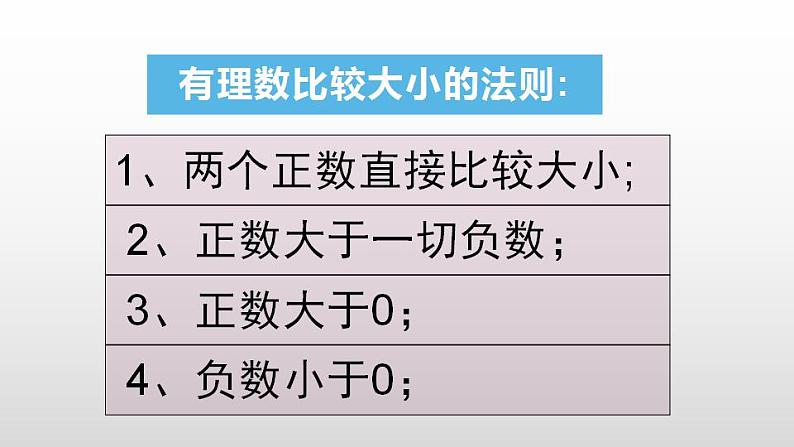 1.2.4绝对值 课件 人教版七年级数学上册第7页