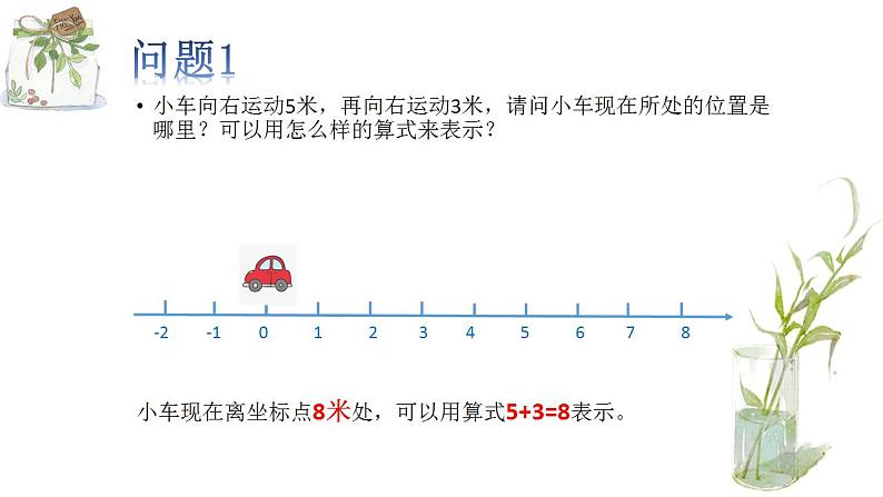 1.3.1　有理数加法　课件　 人教版数学七年级上册第7页