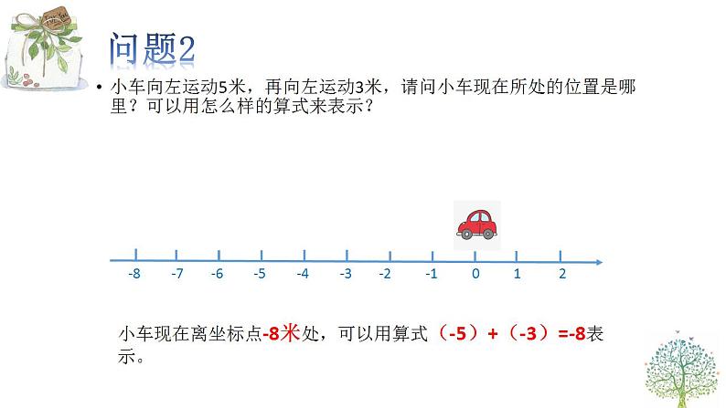 1.3.1　有理数加法　课件　 人教版数学七年级上册第8页