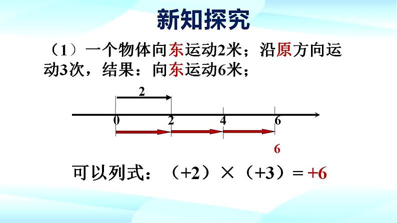 1.4.1有理数的乘法1课件  人教版七年级数学上册第3页