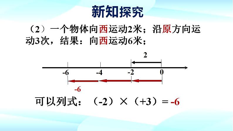 1.4.1有理数的乘法1课件  人教版七年级数学上册第4页