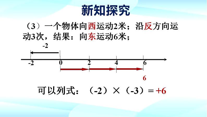 1.4.1有理数的乘法1课件  人教版七年级数学上册第5页