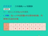 2022九年级数学上册第21章二次函数与反比例函数21.2二次函数的图象和性质21.2.1二次函数y=ax2的图象和性质课件新版沪科版