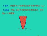 2022九年级数学上册第21章二次函数与反比例函数21.2二次函数的图象和性质21.2.1二次函数y=ax2的图象和性质课件新版沪科版