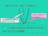 2022九年级数学上册第21章二次函数与反比例函数21.2二次函数的图象和性质21.2.1二次函数y=ax2的图象和性质课件新版沪科版
