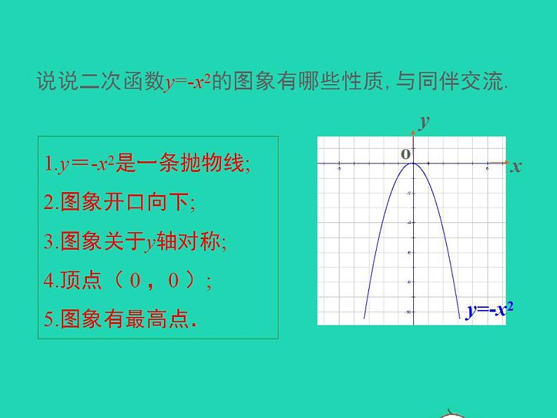 2022九年级数学上册第21章二次函数与反比例函数21.2二次函数的图象和性质21.2.1二次函数y=ax2的图象和性质课件新版沪科版08