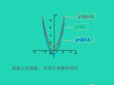 2022九年级数学上册第21章二次函数与反比例函数21.2二次函数的图象和性质21.2.2二次函数y=ax2 bx c的图象和性质第1课时课件新版沪科版