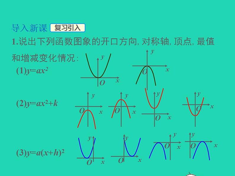 2022九年级数学上册第21章二次函数与反比例函数21.2二次函数的图象和性质21.2.2二次函数y=ax2 bx c的图象和性质第3课时课件新版沪科版第3页