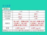 2022九年级数学上册第21章二次函数与反比例函数21.2二次函数的图象和性质21.2.2二次函数y=ax2 bx c的图象和性质第4课时课件新版沪科版